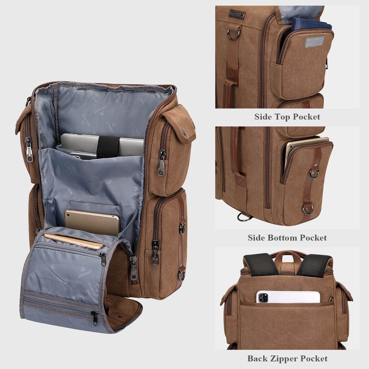 Witzman A6661 Backpack – photo 5